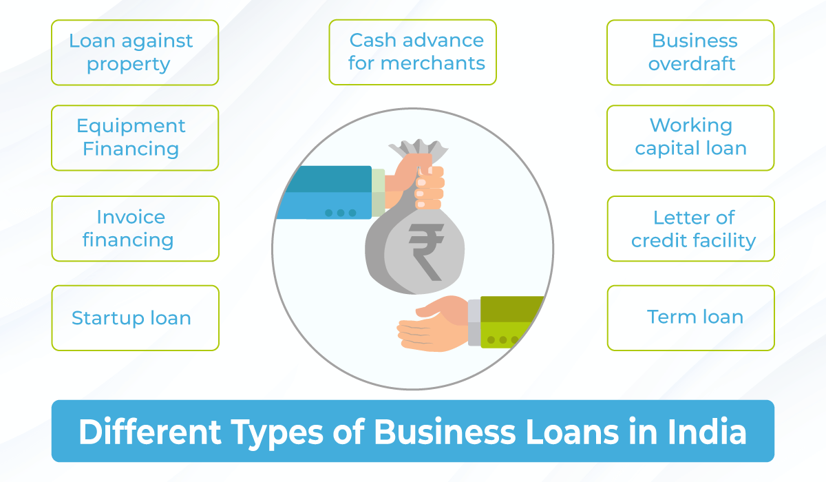 Different Types Of Business Loans In India